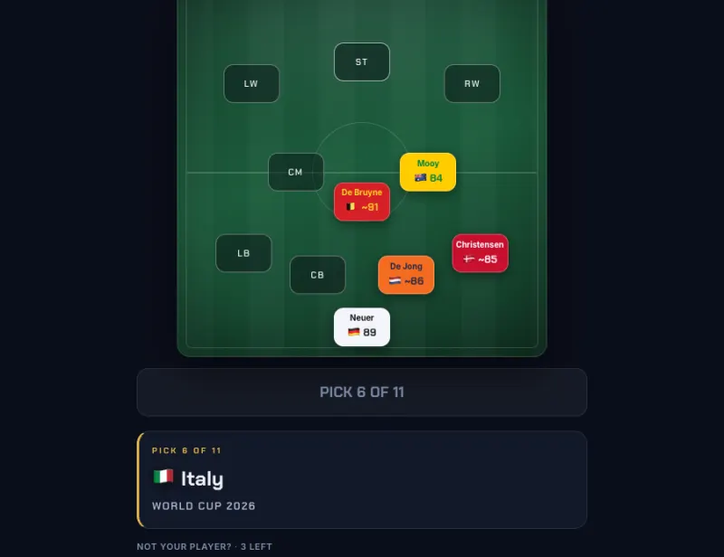 7-0 Game draft screen: the draw has landed on a nation and a World Cup year, with real player cards to pick from and a formation pitch filling up